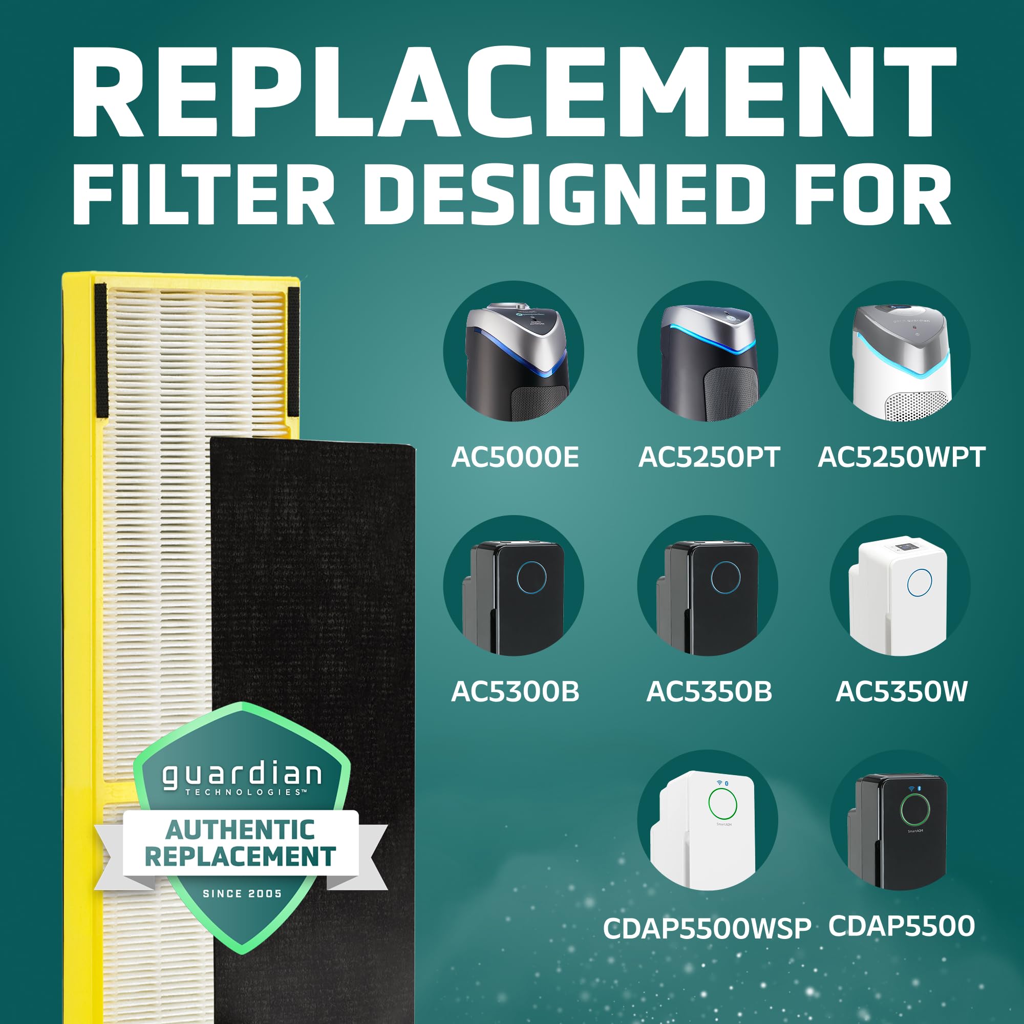 GermGuardian Filter C HEPA Pure Genuine Air Purifier Filter, Removes 99.97% of Pollutants, Wildfire Smoke, Odors, for AC5250PT, AC5000, AC5300, AC5350, AP2800, Black/Yellow, FLT5000