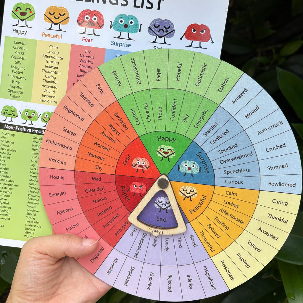 Feelings Wheel Therapy Office Desk Decor - Large Mental Health Emotions Chart with Spinning Pointer & Stand - Therapist Gifts for Home Office, Kids & Adults, Calming Tool, Emotion Wheel