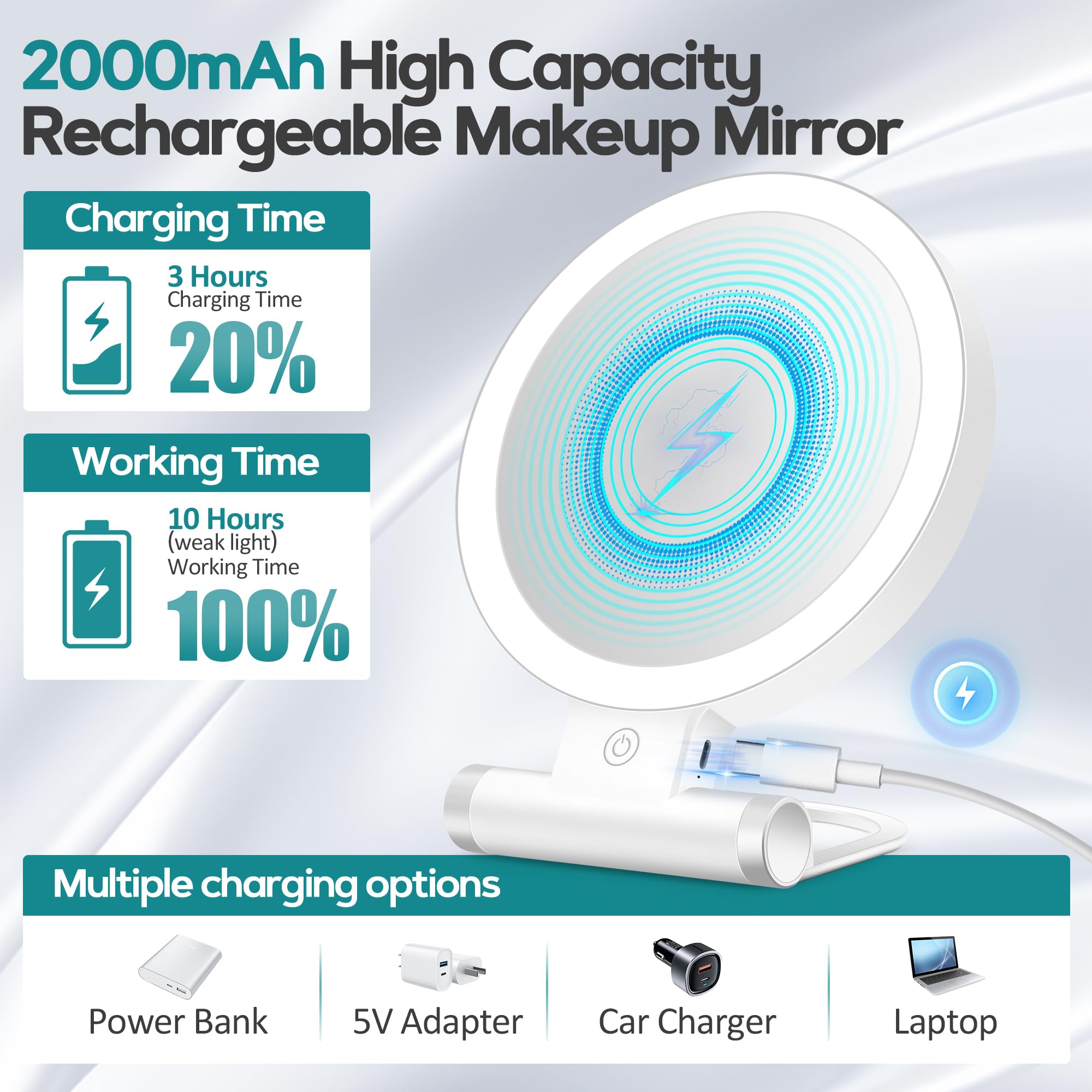 Magnifying Mirror with Light 30X, Double-Sided 1X/ 30X Magnifying Makeup Mirror with Tweezer, 2000mAh 3 Colour Modes with Adjustable Brightness, Foldable Compact Travel Mirror