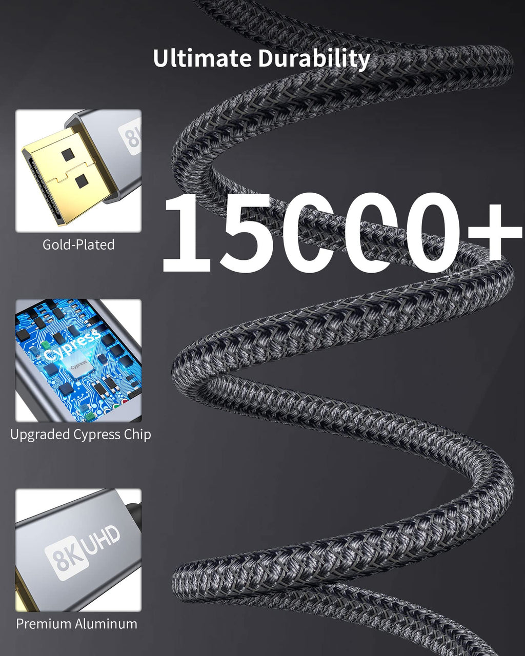 Silkland USB C to DisplayPort 1.4 Cable [8K@60Hz, 4K@144Hz 120Hz, 2K@240Hz], 5K Type C to DP 1.4 Cable, [32.4 Gbps, Thunderbolt 4/3 Compatible] for MacBook Pro M1 M2, Mac Studio, Mac Mini, XPS, 6.6ft