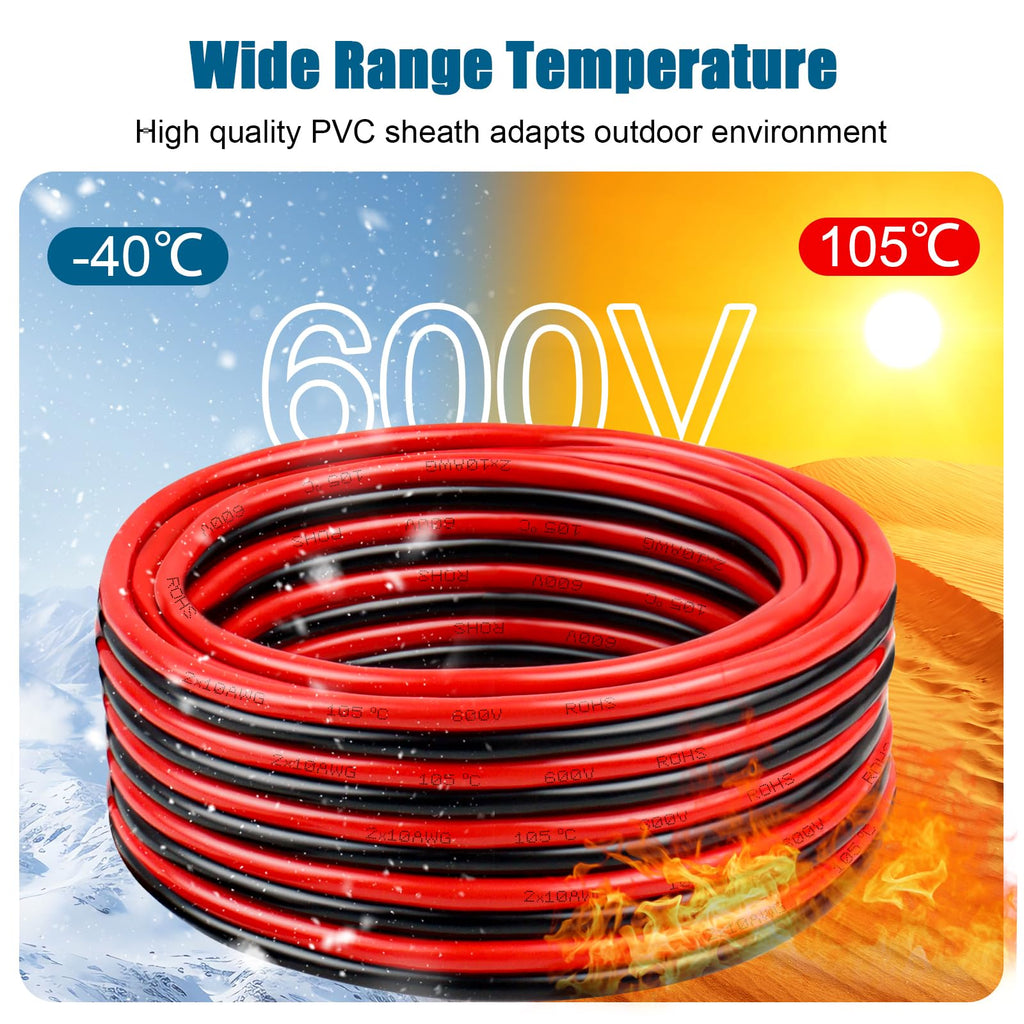 8 Gauge Wire 2 Conductors Copper Wire, 8 AWG Battery Cable Oxygen Free Copper Wire for Solar Panel, Automotive, Trailer, RV and Speaker (8 Gauge 5FT)