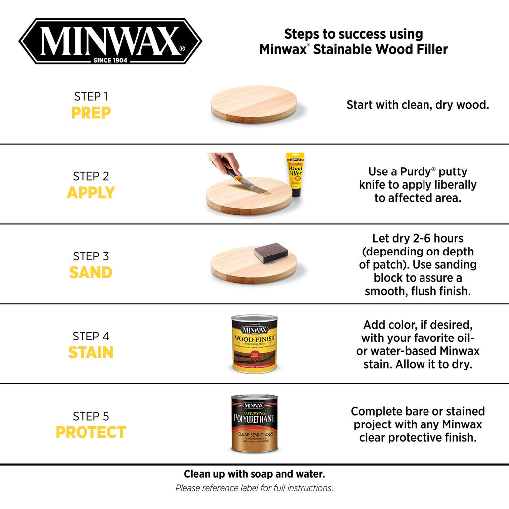 MW STAINABLE WOOD FILLER SURFACE PREP. SURFACE PREP. -