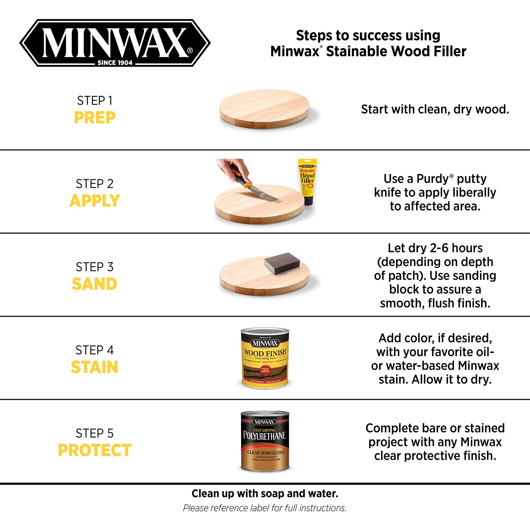MW STAINABLE WOOD FILLER SURFACE PREP. SURFACE PREP. -