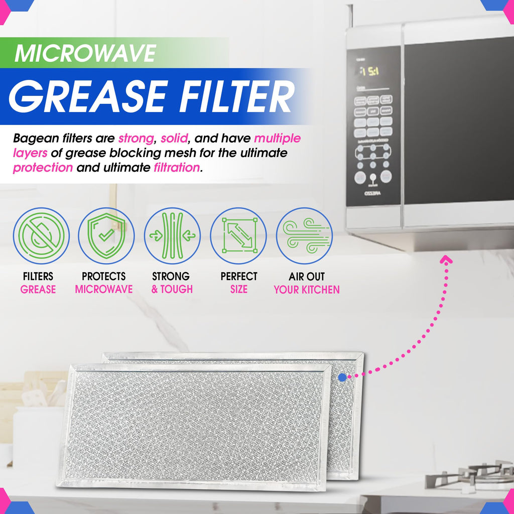 Replacement for Whirlpool W10208631A Microwave Grease Filter (2-Pack)