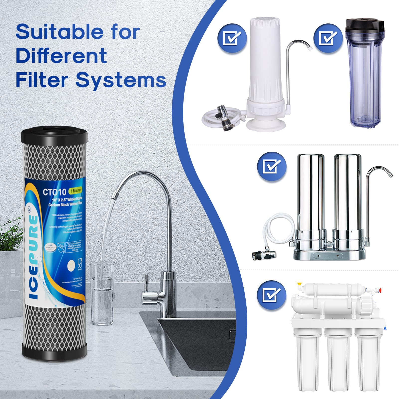 ICEPURE 1 Micron 2.5" x 10" Whole House CTO Carbon Sediment Water Filter Cartridge Compatible with Dupont WFPFC8002, WFPFC9001, SCWH-5, WHCF-WHWC, WHCF-WHWC, FXWTC, CBC-10, RO Unit, Pack of 4