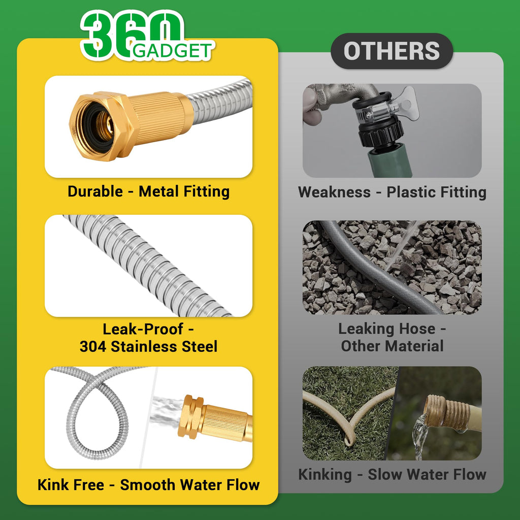 360 GADGET Garden Hose - Short Water Leader Metal Hose 3 FT with Female to Female Fitting, Flexible, Heavy Duty Hose Extension for Outdoor Hose Reel/Dehumidifier/RV、304Stainless Steel
