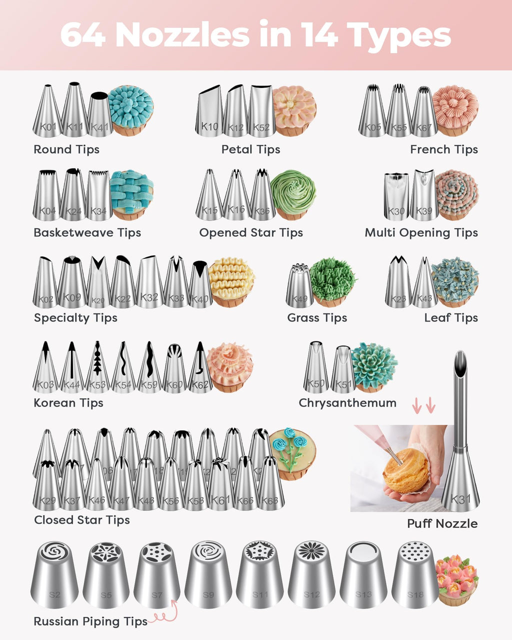Kootek 158 Pcs Cake Decorating Kit with Cake Turntable, 64 Piping Tips, 50+2 Pastry Bags, Frosting Spatulas, Leveler, Scrapers, Fondant Molds, and More Baking Supplies Decorating Tools