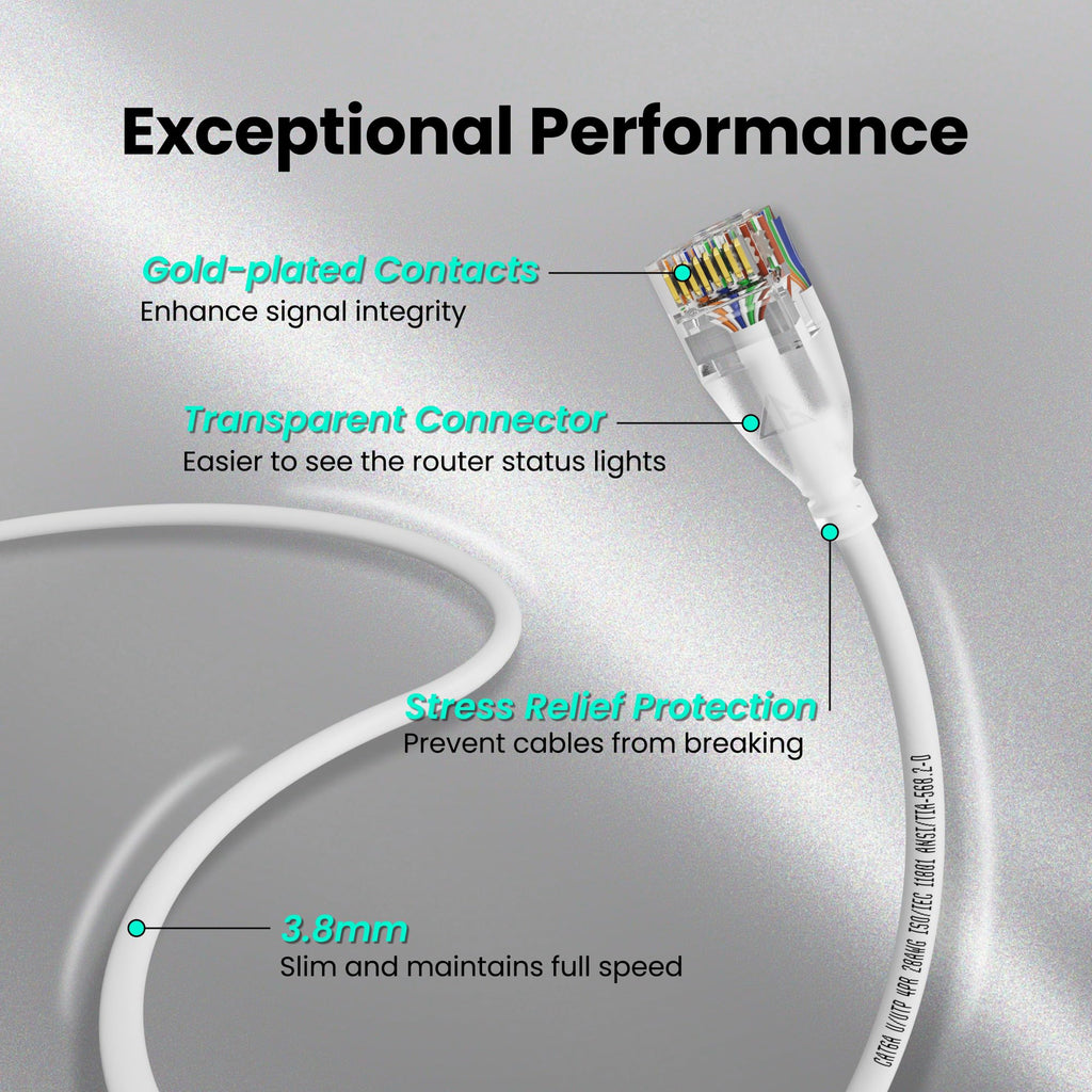 CableGeeker Cat6a Ethernet Cable Slim 50ft - 28AWG UTP Pure Copper Patch Cable, 10Gbps High-Speed Cat6 Ethernet Cable, Flexible Ethernet Cord & Internet Cable for Patch Panel, White