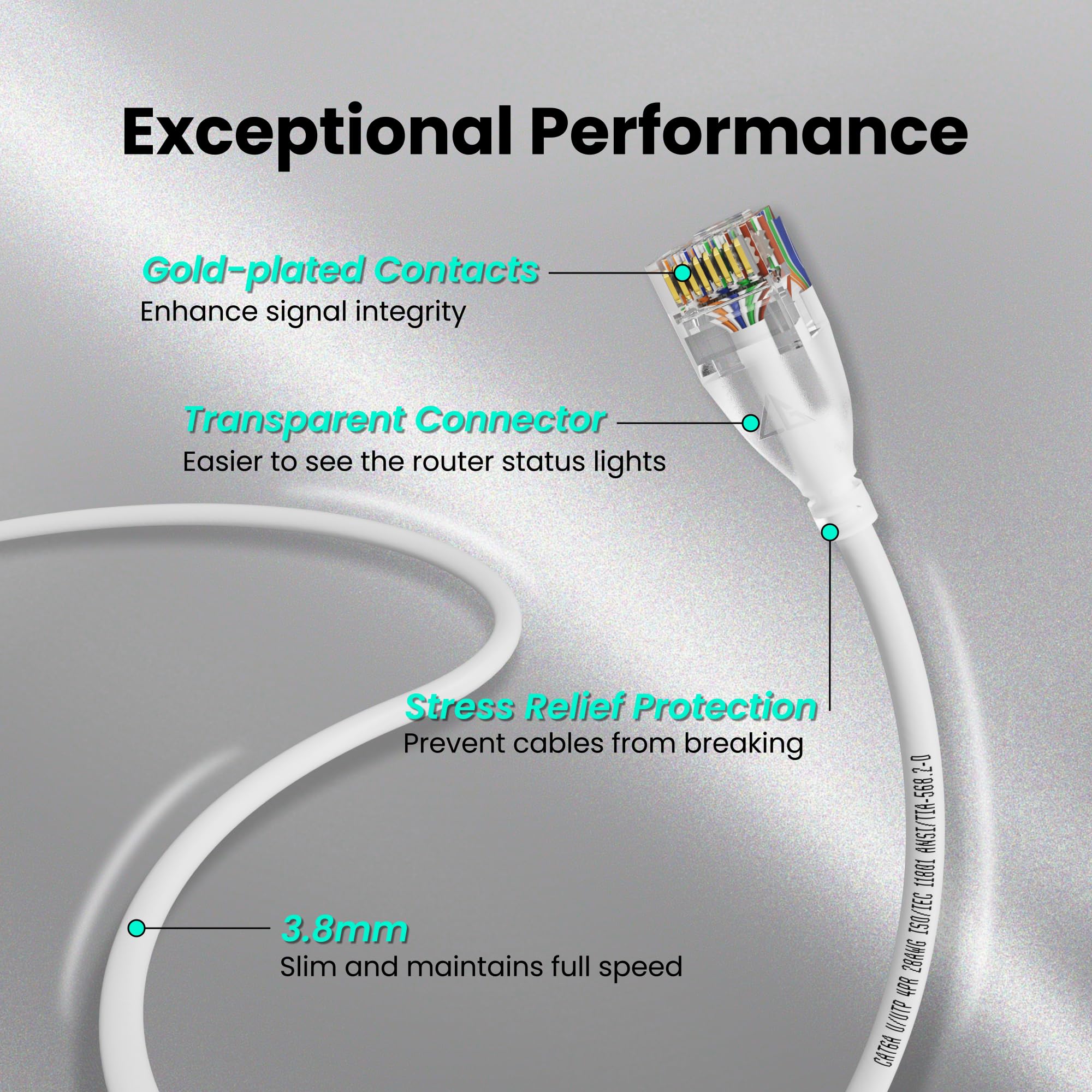 CableGeeker Cat6a Ethernet Cable Slim 50ft - 28AWG UTP Pure Copper Patch Cable, 10Gbps High-Speed Cat6 Ethernet Cable, Flexible Ethernet Cord & Internet Cable for Patch Panel, White
