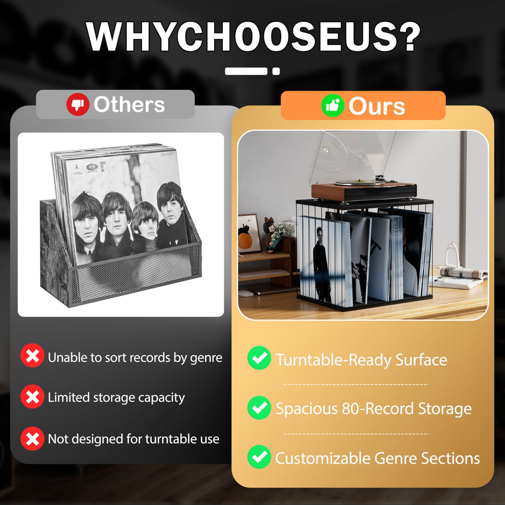 Emfogo Vinyl Record Storage, Metal & Wooden Vinyl Record Holder Up to 80 Album, 3-Compartment Record Player Stand for Magazine, Book, Files, Albums (Black)