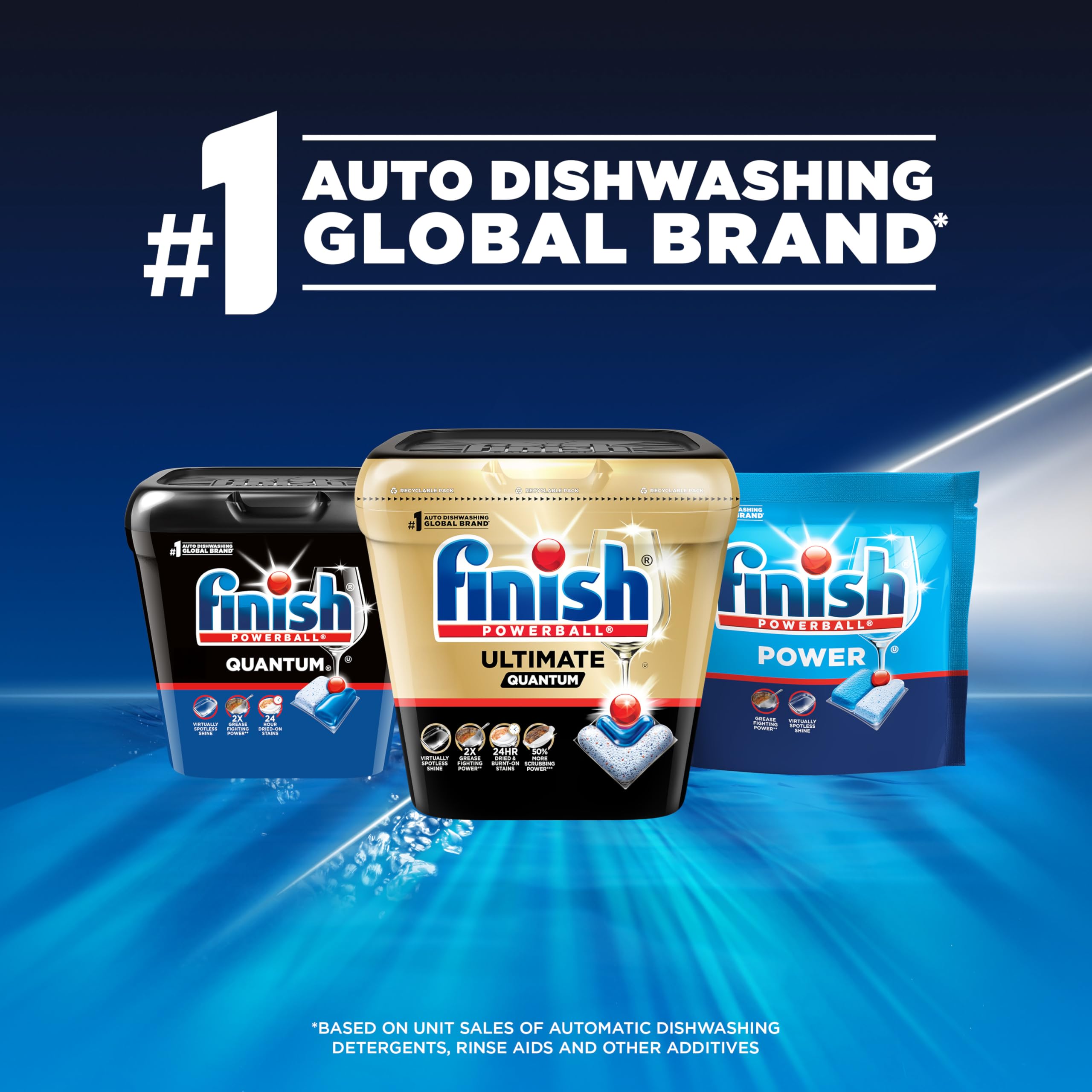 Finish® Quantum® Infinity Shine® Dishwasher Detergent Pods, 3 Chamber Formula with PowerBall, 2X Grease Fighting*, 24H Dried-On Stains, Shine Protection, No Pre-Rinse, 70 Tabs