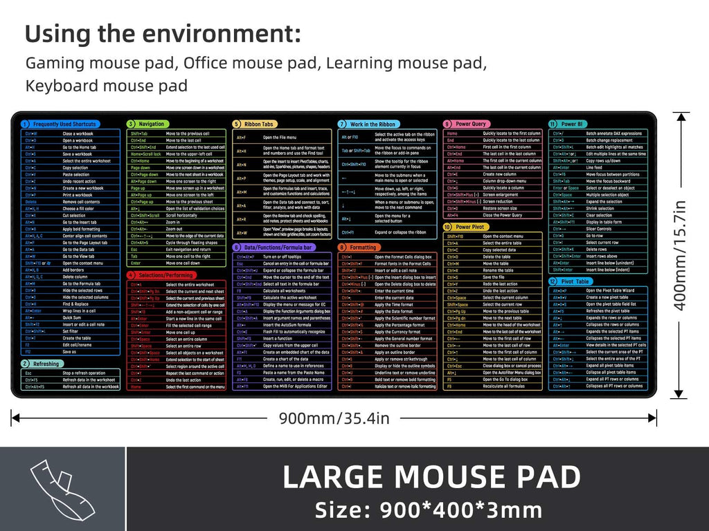 Rinaze Large Mouse Pad With Excel Shortcuts Cheat Sheet, XXL Gaming Mousepad Keyboard Pad, Office Desk Accessories for Computer, MacBook, PC and Laptop