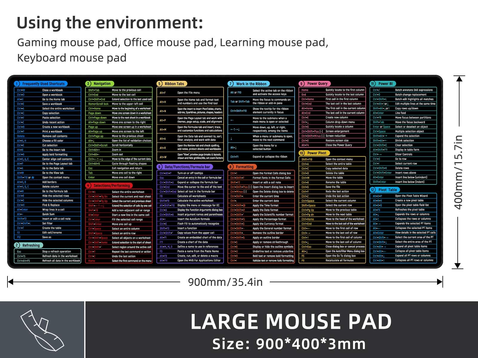 Rinaze Large Mouse Pad With Excel Shortcuts Cheat Sheet, XXL Gaming Mousepad Keyboard Pad, Office Desk Accessories for Computer, MacBook, PC and Laptop