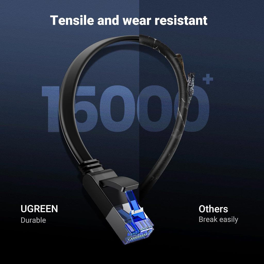 UGREEN Cat 8 Ethernet Cable 25ft Flat 40Gbps 2000MHz Network Cord Shielded Cat8 RJ45 LAN Cable Internet Cable Compatible with PS5 PS4 Xbox One Router Modem NAS, 25FT