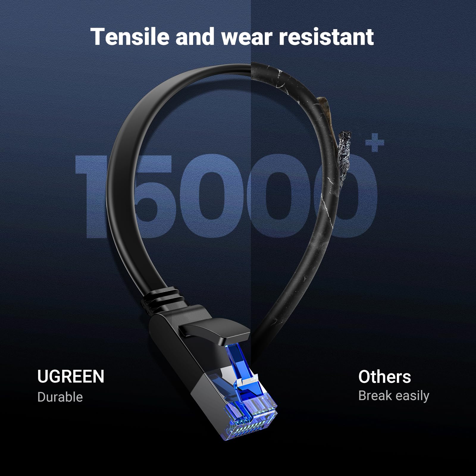 UGREEN Cat 8 Ethernet Cable 25ft Flat 40Gbps 2000MHz Network Cord Shielded Cat8 RJ45 LAN Cable Internet Cable Compatible with PS5 PS4 Xbox One Router Modem NAS, 25FT