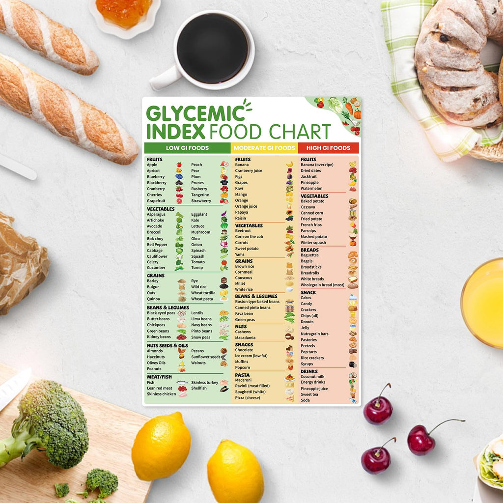 Glycemic Index Chart,Magnetic Low Glycemic Index Foods List for Diabetics & Health Seekers,Diabetes & Diet Management(Glycemic Chart)