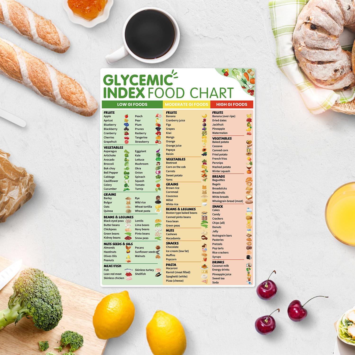 Glycemic Index Chart,Magnetic Low Glycemic Index Foods List for Diabetics & Health Seekers,Diabetes & Diet Management(Glycemic Chart)