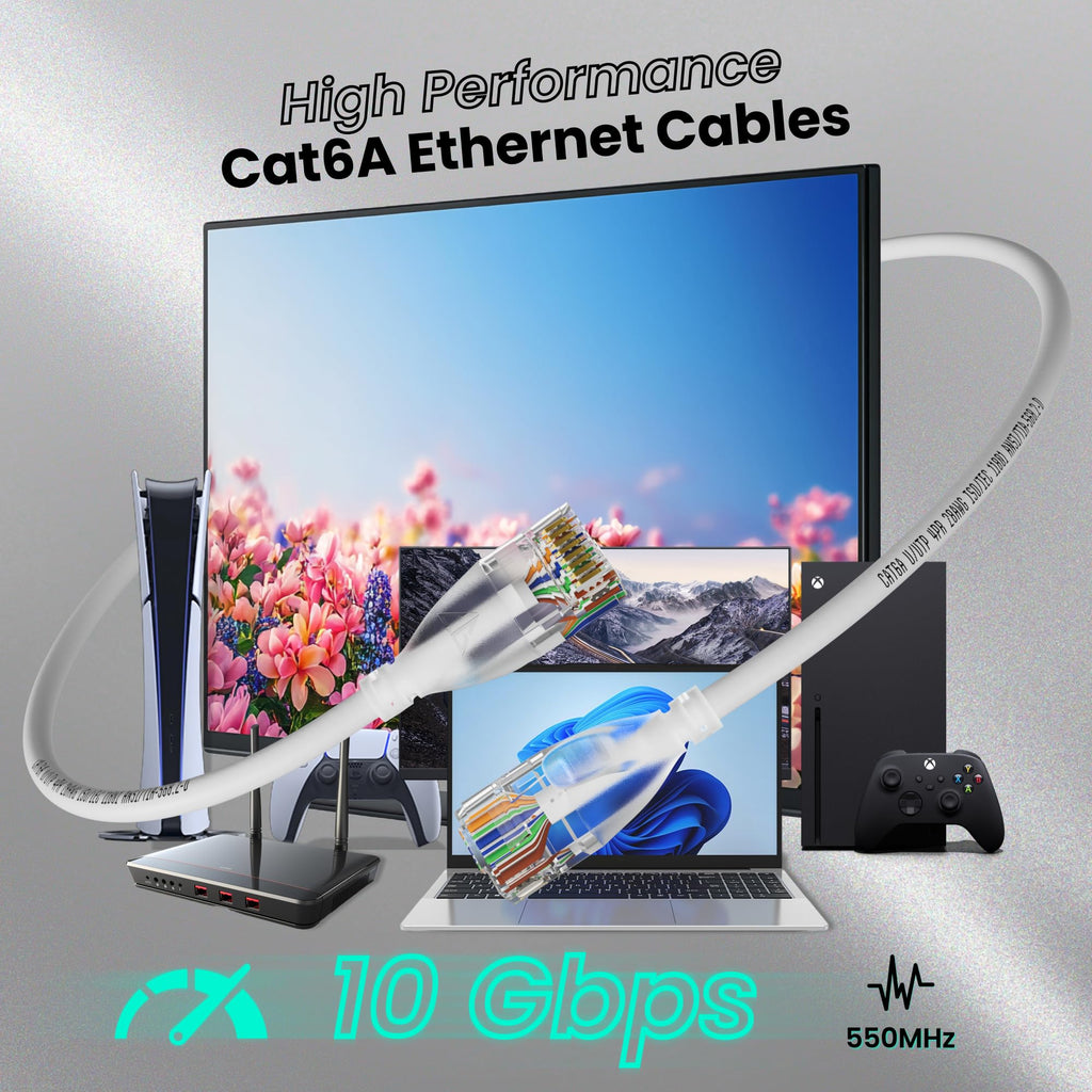 CableGeeker Cat6a Ethernet Cable Slim 50ft - 28AWG UTP Pure Copper Patch Cable, 10Gbps High-Speed Cat6 Ethernet Cable, Flexible Ethernet Cord & Internet Cable for Patch Panel, White