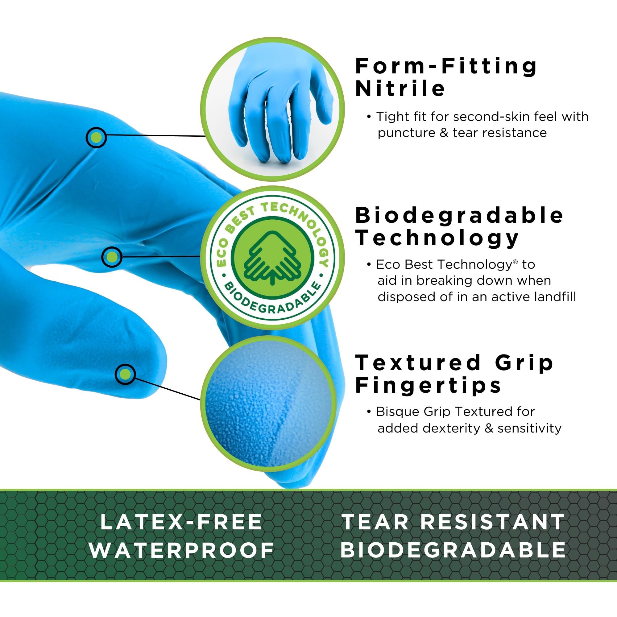 Showa 7500PF Disposable Powder Free Nitrile Safety Glove, Medium (Box of 100 Gloves) , Blue