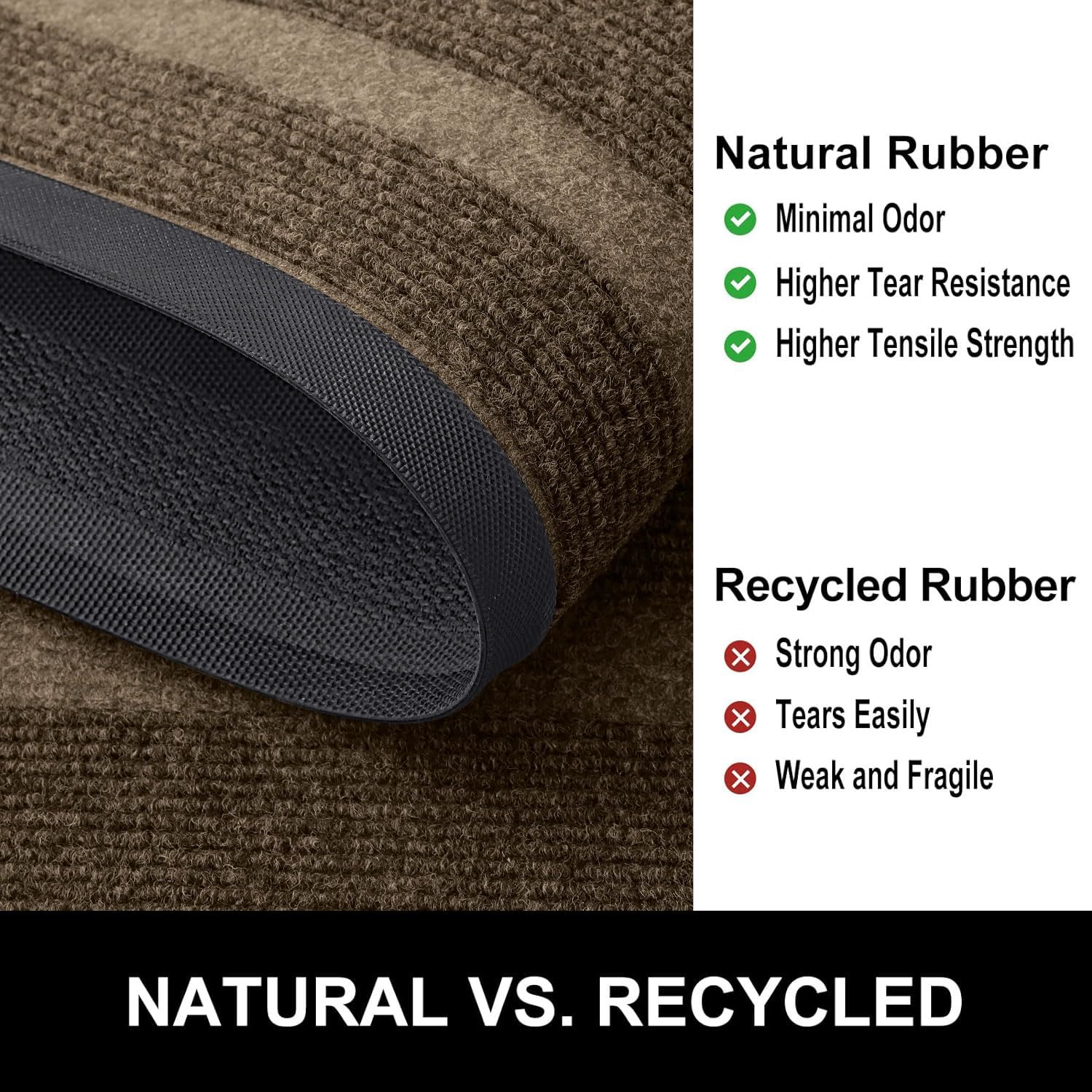 Arotive Front Door Mat Outdoor Indoor Entrance, Non Slip Heavy Duty Sturdy Natural Rubber Mat, Durable & Fade Resistant, Easy Clean Low Profile Welcome Mat for Entryway and Patio, 30 x 17, Brown