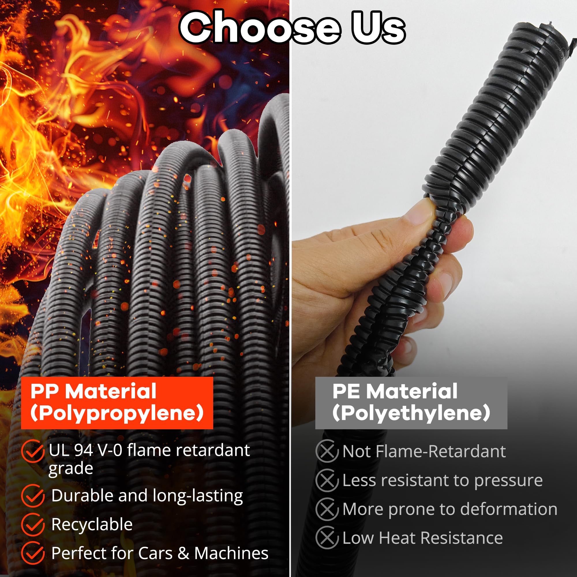 ZhiYo 100FT 1/4" Wire Loom Split Tubing Auto Wire Conduit Flexible Cover Black Cable Management