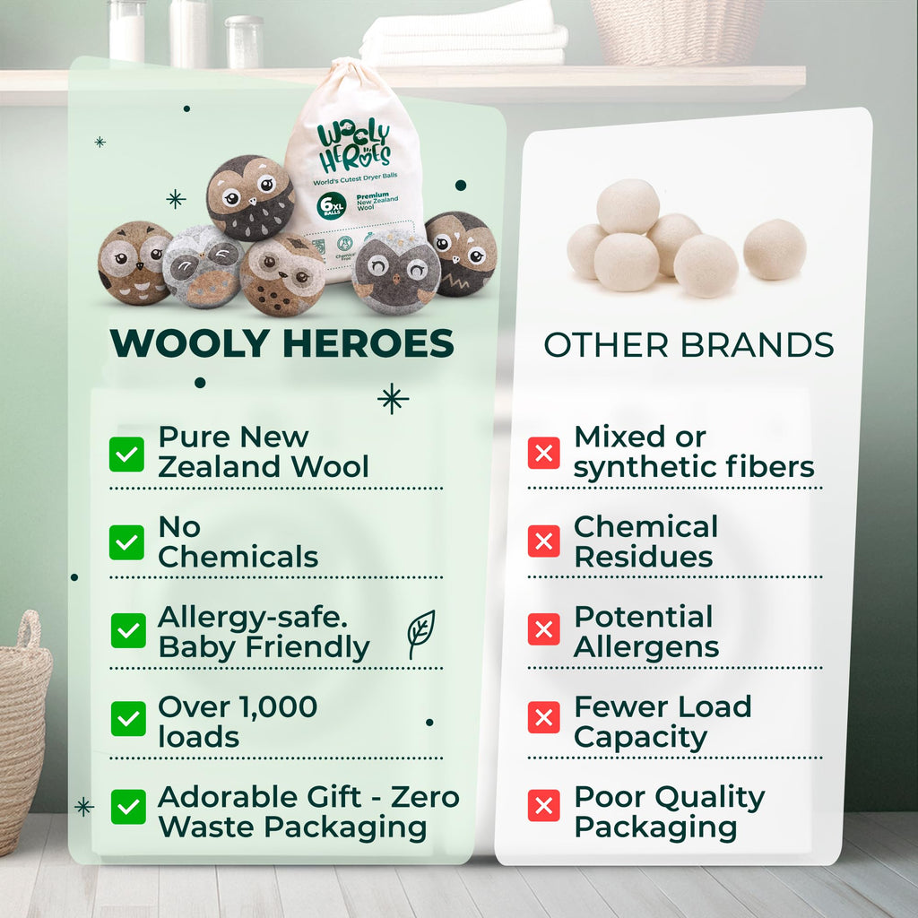 No More Dryer Sheets! Reusable Wool Dryer Balls XL 6-Pack - Reduces Static, Cuts Dry Time, & Softens Naturally