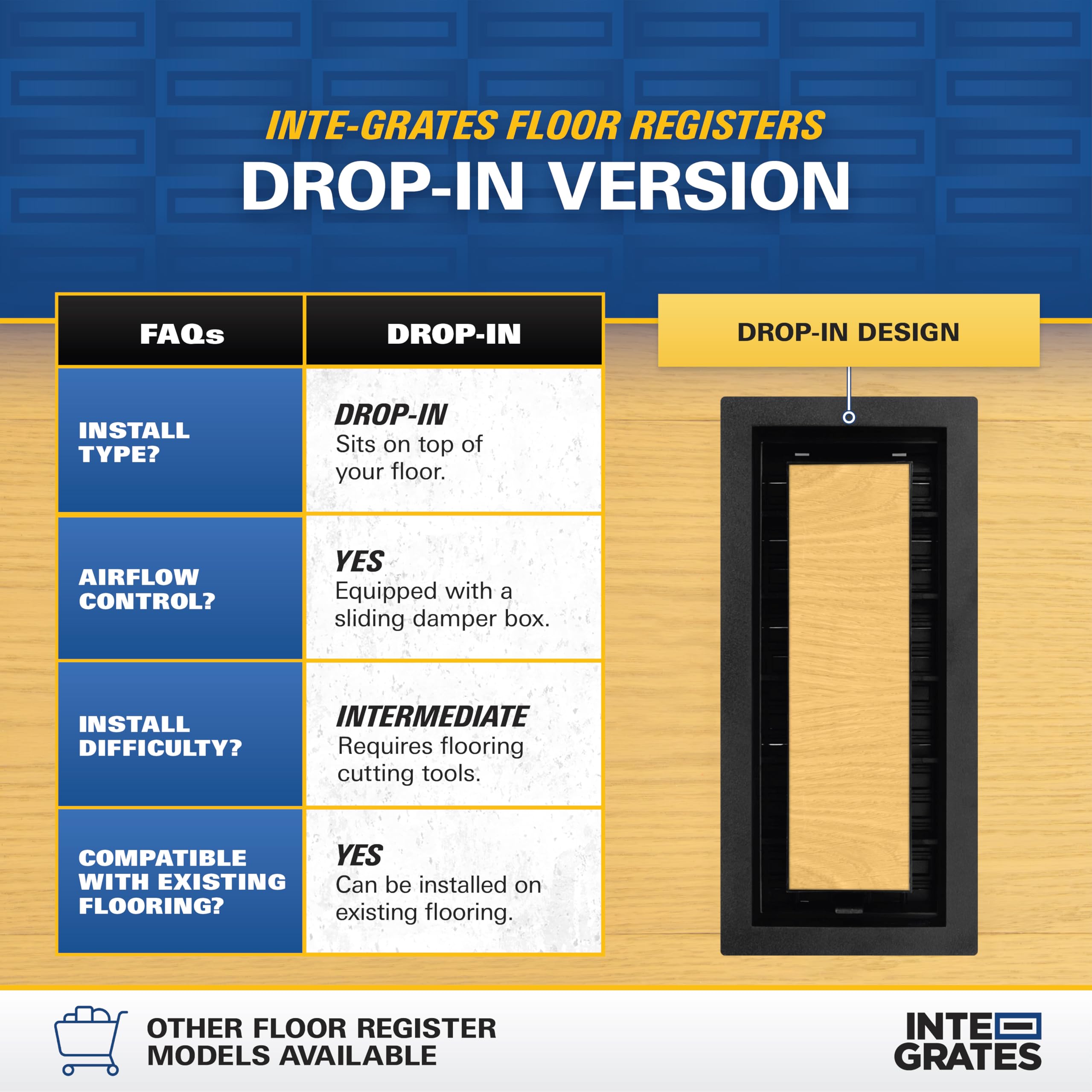 Inte-Grates Drop-In Matching Floor Register - 3x10 Inch Floor Vent Cover, Fits 3"x10" Floor Vent Opening, Matching Flooring Insert Tray, Airflow Control Lever, Textured Black (IGFPD310-BLK)