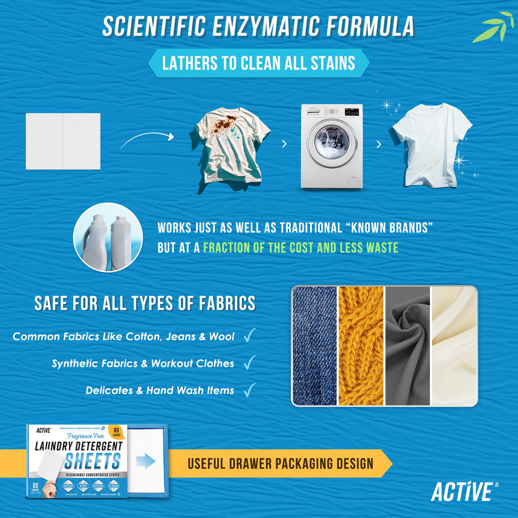 ACTIVE Laundry Detergent Sheets Eco Washing Strips - 80 Loads, Free & Clear Liquidless Clothes Washer Sheet, Zero Waste Travel Laundry Strip, Dissolvable Space Saving Sheets For HE - Fragrance Free