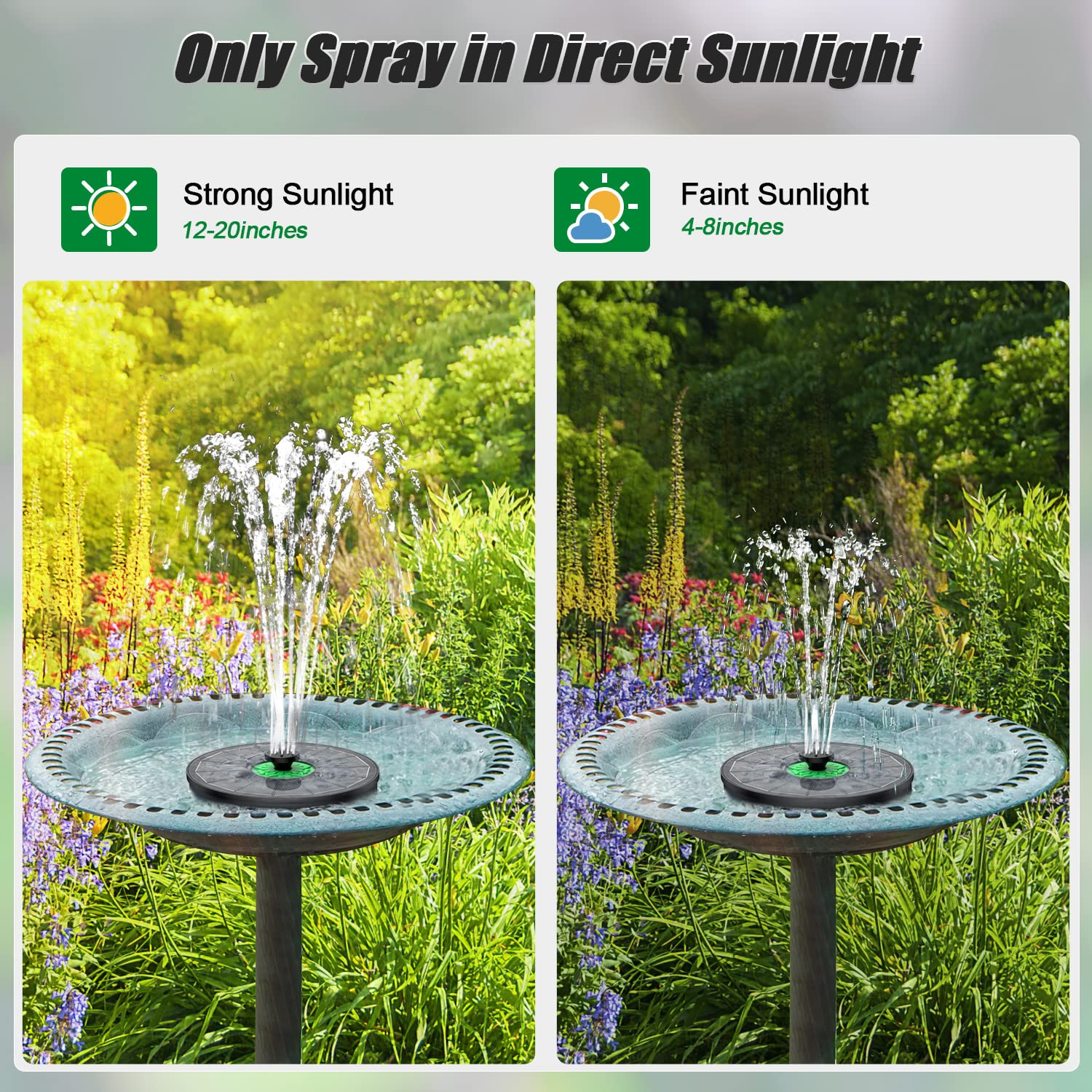 Yzert Solar Fountain Full Glass Panel No Battery, 3.5W Solar Bird Bath Fountains with 4 Fixed Rods & 7 Nozzles, Solar Fountain Pump for Bird Bath, Garden, Pond, Pool, Patio (Black Panel)