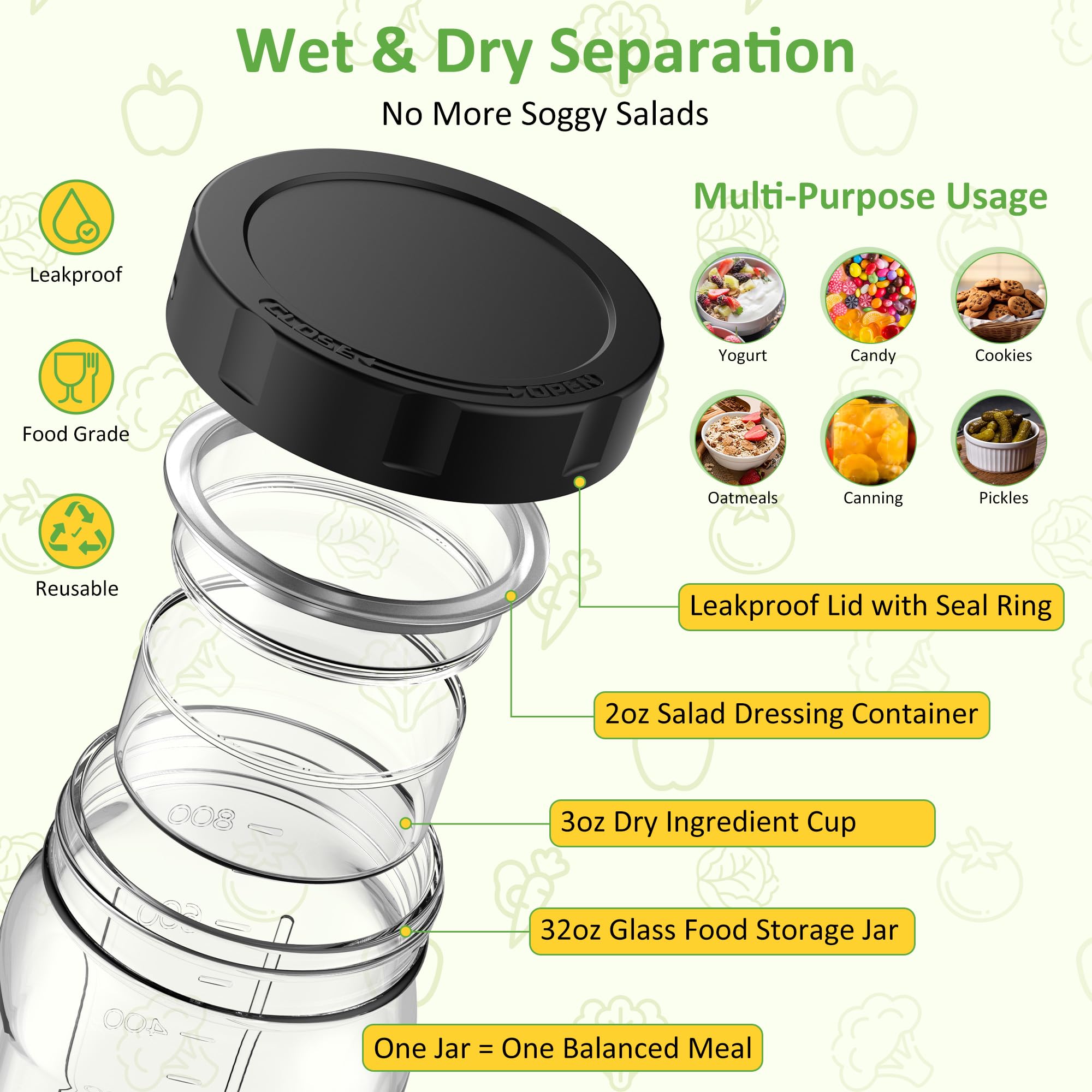 4Pack Glass Salad Jars with Lids, 32oz Salads Mason Jars with Wet/Dry Separation Cup, Meal Prep Salad Containers for Lunch, Leakproof Wide Mouth Food Storage Containers, BPA-Free Reusable (Black)