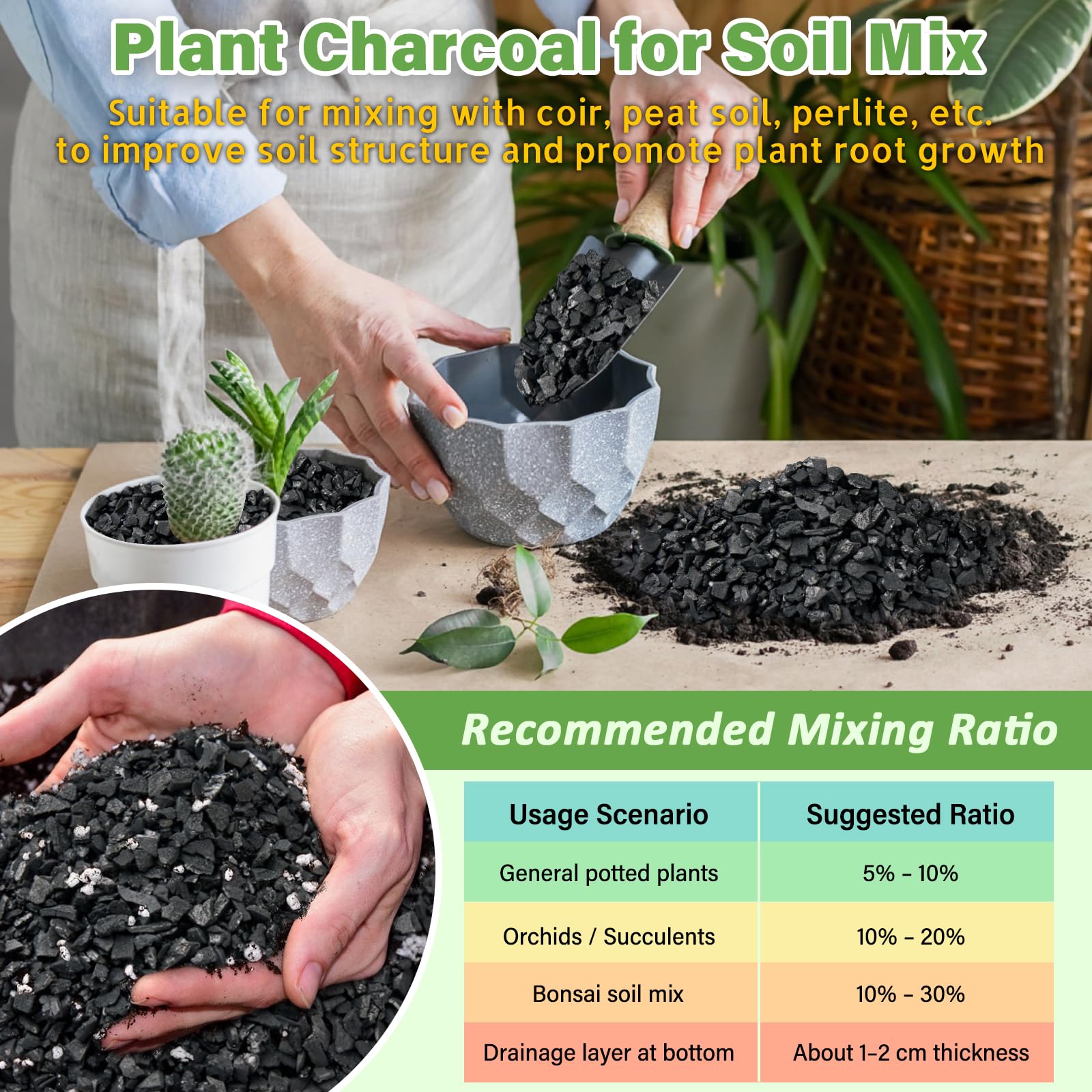Legigo 2 Quart All Natural Horticultural Charcoal- Activated Hardwood Plant Charcoal for Soil Amendment, Conditioning Bonsai, Succulent, Terrarium Supplies, Indoor Plant Potting Soil