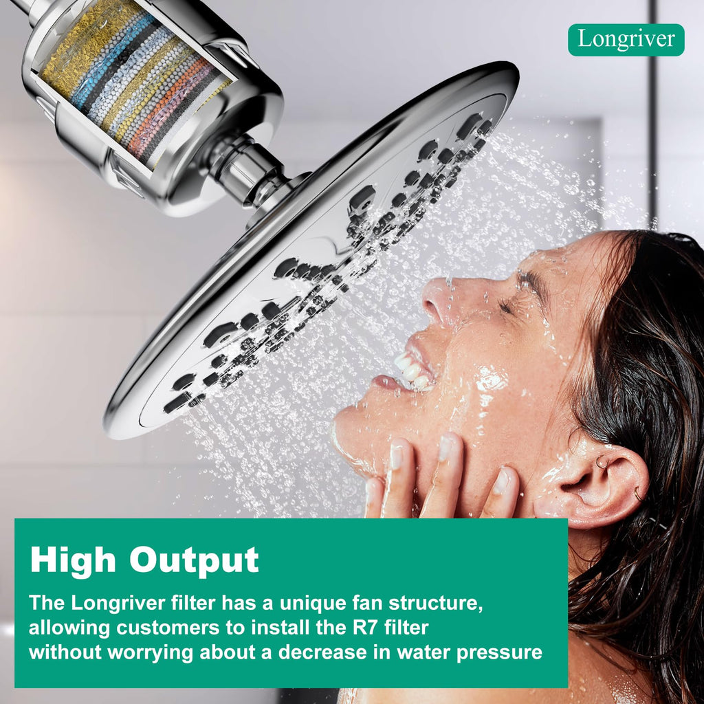 Longriver R7 Shower Filter High Put Shower Water Filter for Hard Water 99.99% Remove Chlorine, Heavy Metals, and Harmful Substance, Shower Water Softener, Improve your skin and hair, Chrome