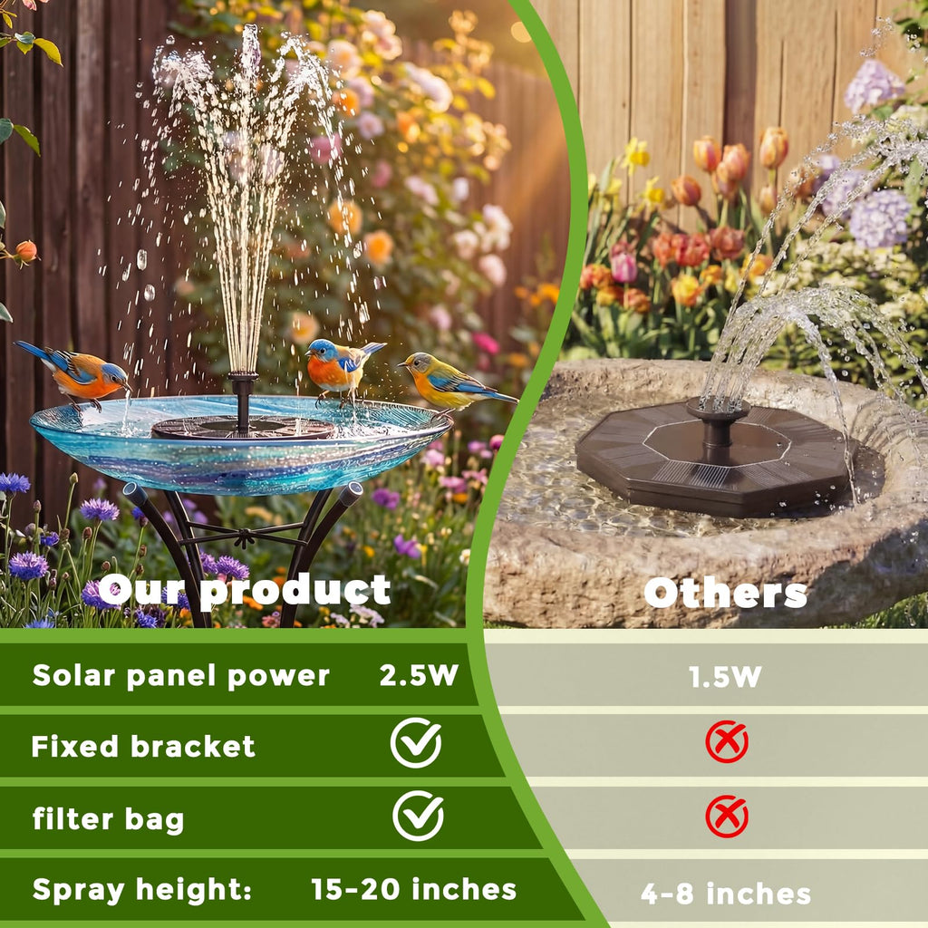 AISITIN Solar Fountain Upgrade, 2.5W 160mm Solar Bird Bath Fountains Pump Outdoor Water Pump Solar Floating Fountain with 6 Fountain Styles for Garden, Bird Bath, Pond, Fish Tank