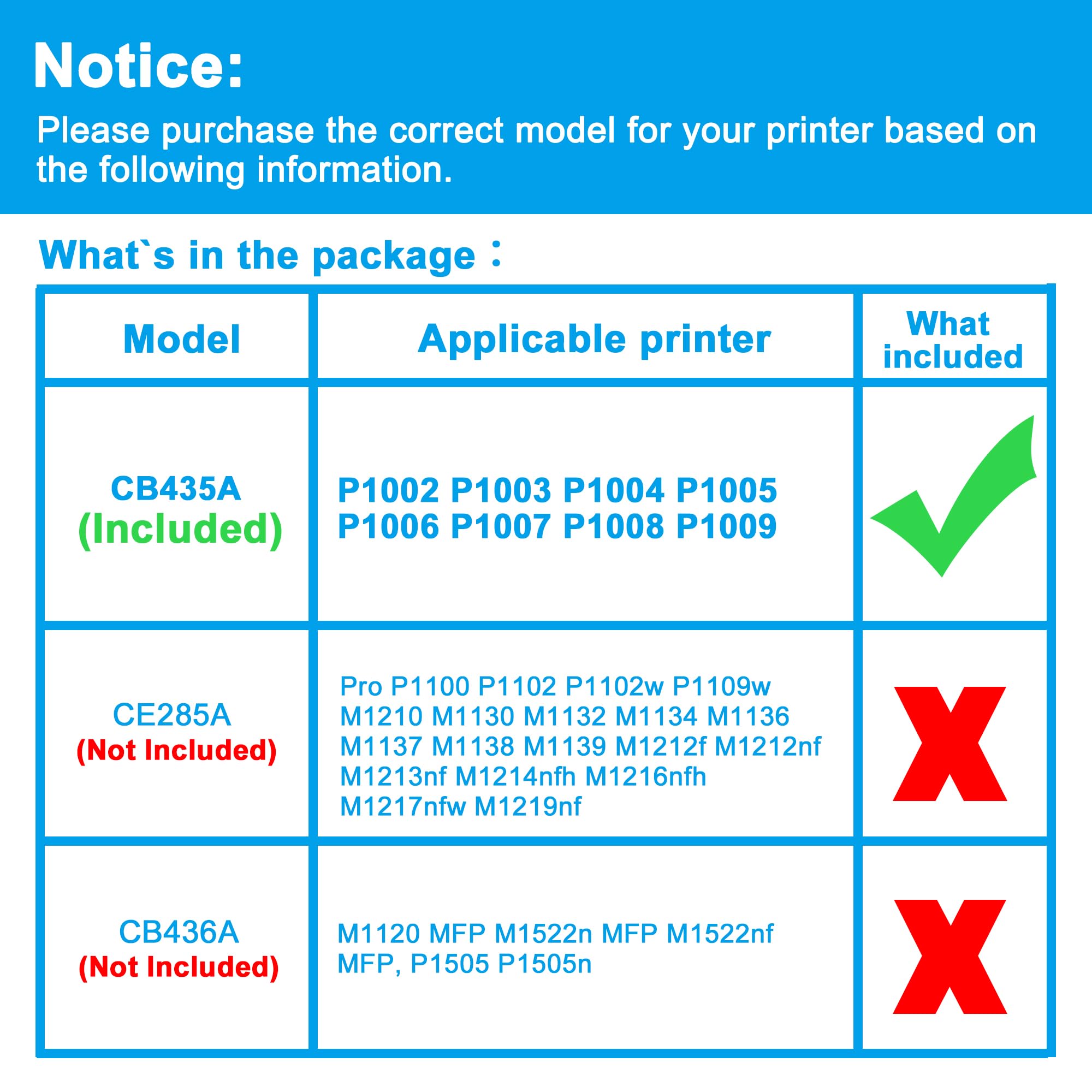 LCL Compatible Toner Cartridge for HP 35A CB435A 2000Pages High-Yield (2-Pack, Black) for HP LaserJet P1002 P1003 P1004 P1005 P1006 P1007 P1008 P1009 Laser Printer