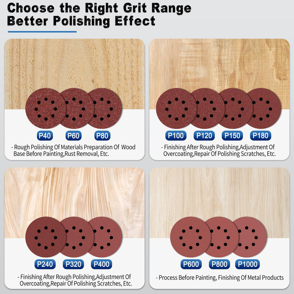 ALPXUXP 5 Inch Sanding Discs 8-Holes Hook and Loop Sandpaper for Random Orbital Sander(60/80/120/180/220/400 x10 Mixed Grits) 60Pcs-with 1Pcs Interface Pad