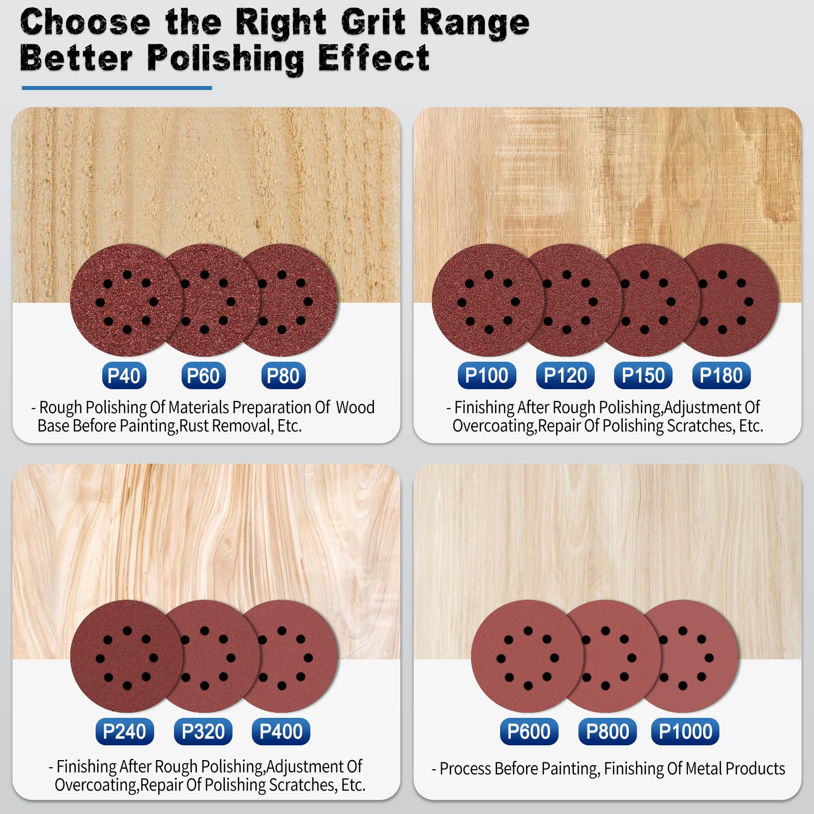 ALPXUXP 5 Inch Sanding Discs 8-Holes Hook and Loop Sandpaper for Random Orbital Sander(60/80/120/180/220/400 x10 Mixed Grits) 60Pcs-with 1Pcs Interface Pad