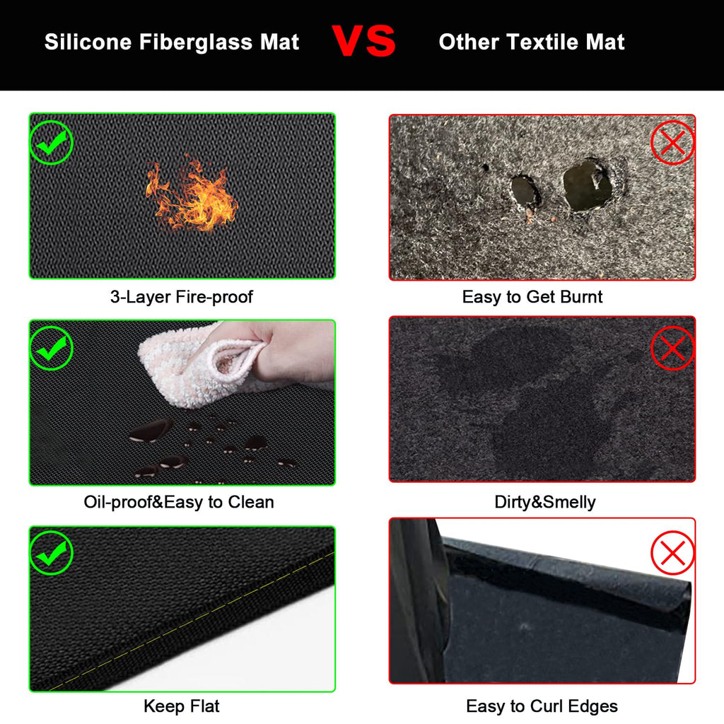 VCHOMY Under Grill Mat for Outdoor Grill Deck Patio Protector,60x40 Inch Large Silicone Fireproof Waterproof Oil-Proof Fire Pit Mat BBQ Barbecue Floor Matt Pad(40''x60'')