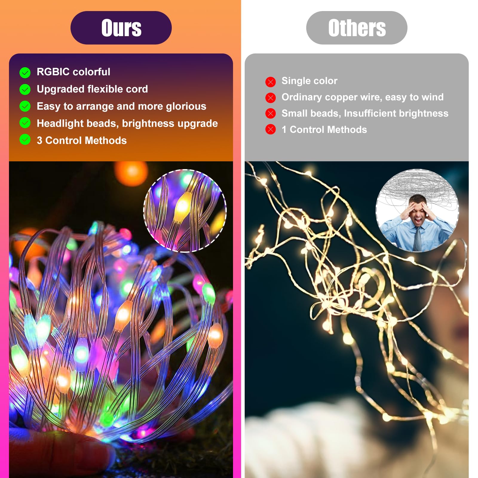 Electight Fairy Lights, 20M RGB Color Changing String Lights, Ultra Long, Anti-Winding Twinkle Lights 99+Modes, Music Sync, Timer, App & Remote Control, for Bedroom, Patio, Home Decor - 20M/66FT
