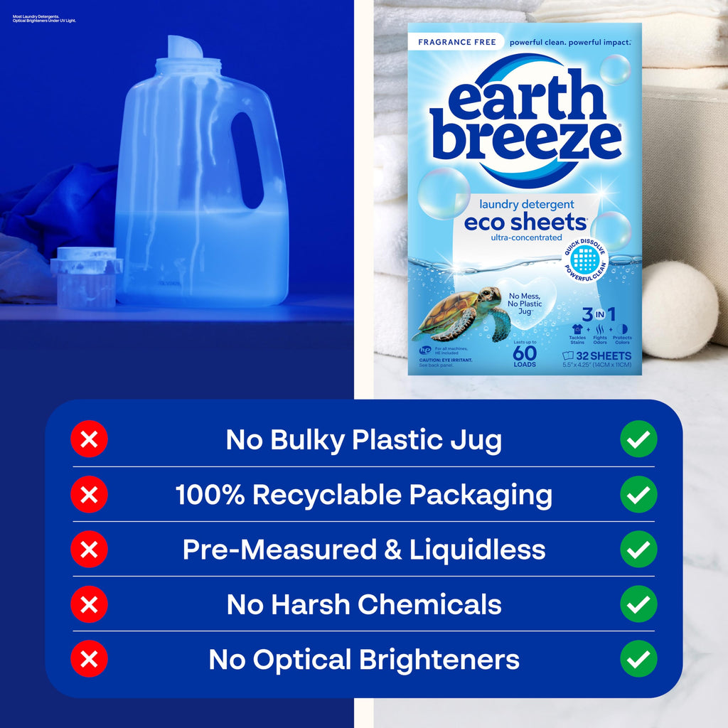 Earth Breeze Laundry Detergent Sheets Fragrance-Free - 60 Loads Eco Liquidless Soap - Travel-Friendly for Hot & Cold Cycles, Tackles Tough Stains & Odors - Gentle on Sensitive Skin, 30 Ct
