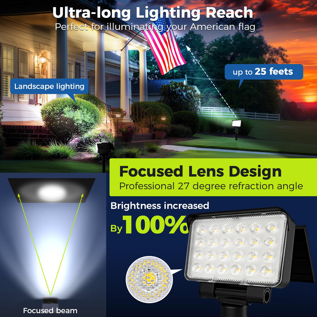 COOZAMING Solar Spot Lights Outdoor Waterproof for Flag, Tree, House, Garden, Yard, Landscape Spotlights for Accent Uplighting Halloween Christmas Decorations-1 Pack