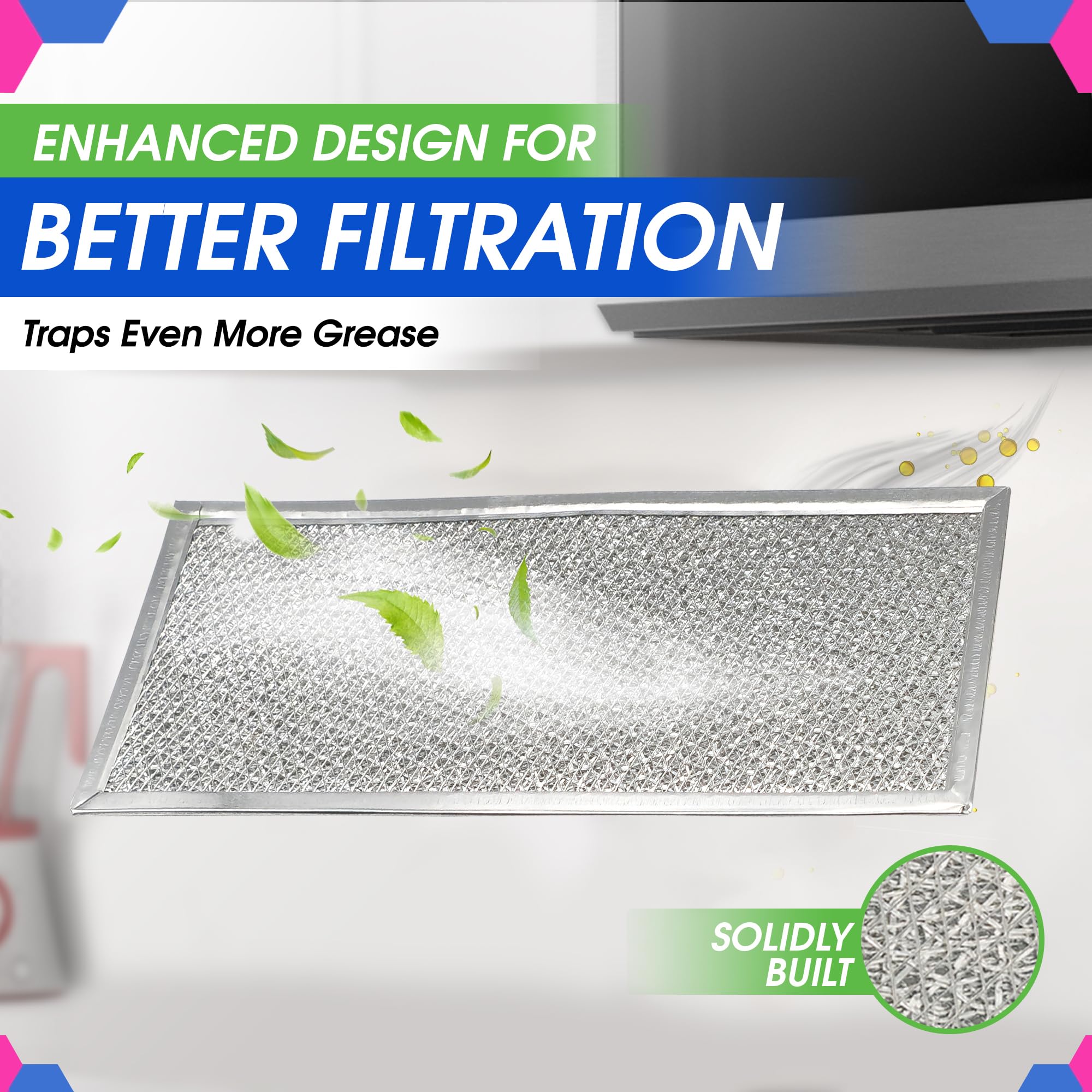 Replacement for Whirlpool W10208631A Microwave Grease Filter (2-Pack)