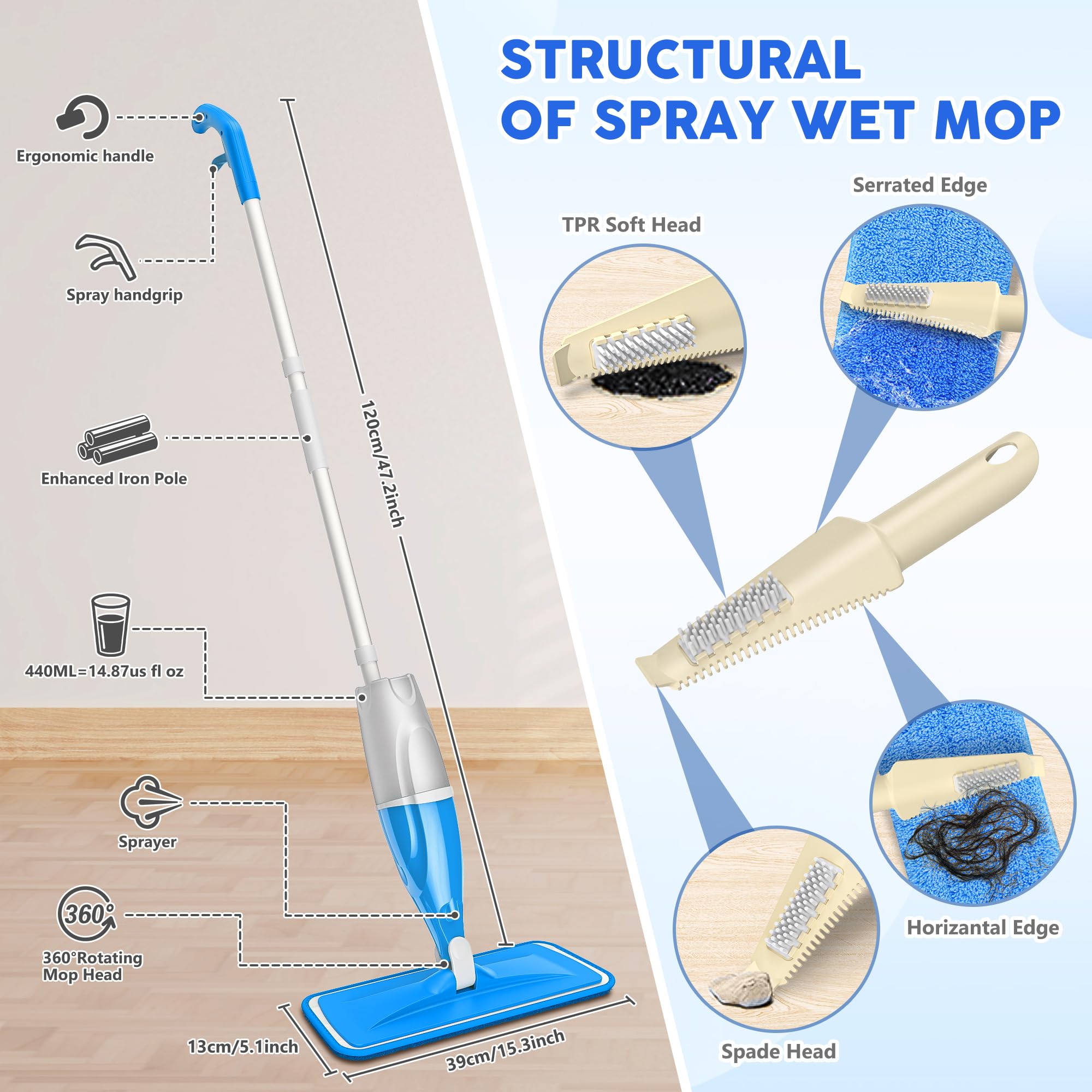 Microfibre Spray Wet Mops with 4X Washable Reusable Pads - EXEGO Dust Dry Mop for Hard Floors Wood Floor Flat Mop with Spray for Tile Vinyl Laminate Wood Ceramic Hardwood Floors Cleaning