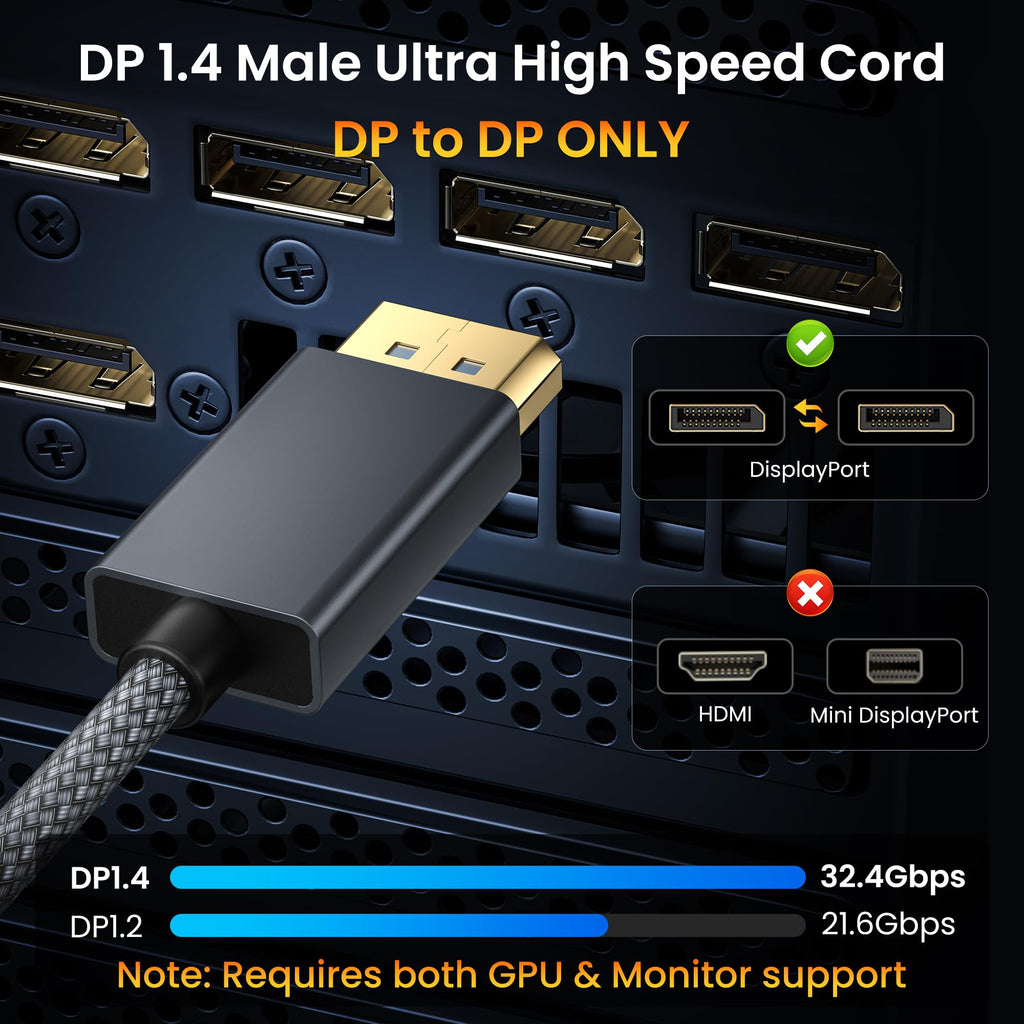 Itramax 8K 60Hz DisplayPort Cable 10FT (2-Pack),DP 1.4 Male Ultra High Speed Cord for Laptop/PC/TV/Gaming Monitor,Support HBR3 Bandwidth of 32.4Gbps,4K@144Hz,2K@165Hz,1080P@240Hz(DP 1.2 Compatible)