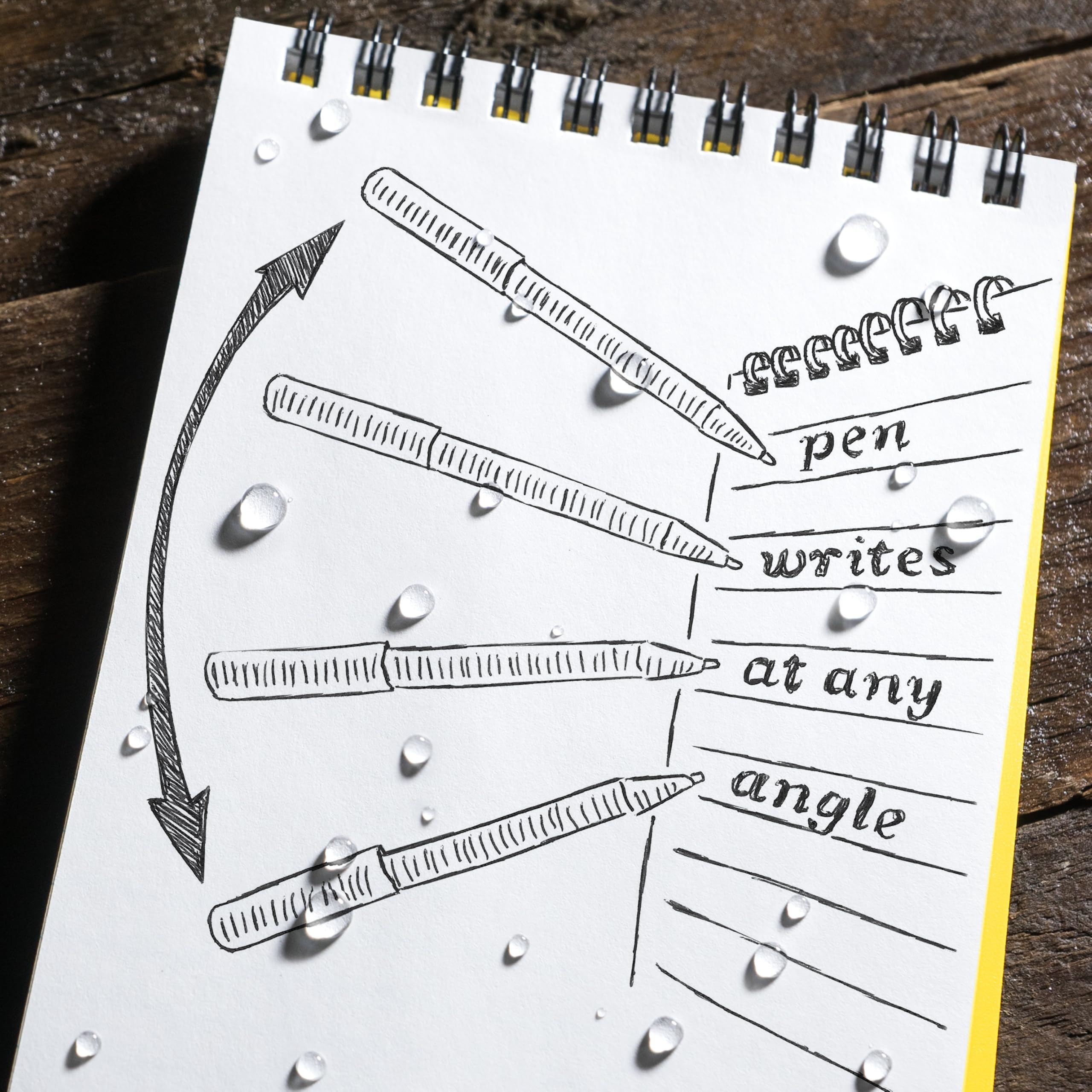 Rite in the Rain Weatherproof Orange Mini Bolt-Action Pen - Black Ink, 2 Pack (No. OR20-2)