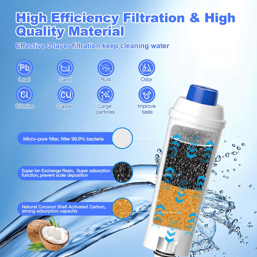 BREAUILL Replacement Water Filter Compatible with DeLonghi DLSC002, 4 Pack Water Filter Compatible with DeLonghi ECAM, ECAM, ETAM, EC, BCO, BC Series Coffee Maker, Soften Water