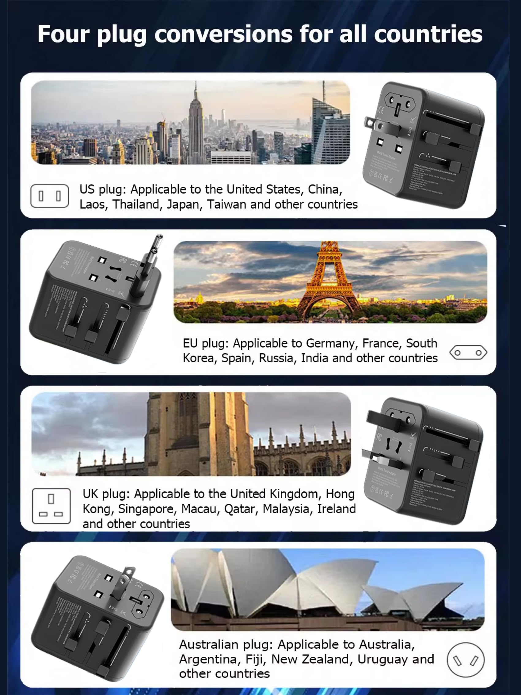 QENEQ Universal Travel Adapter International World Adapter 5 in 1 European Travel Plug Fast Charger 2xUSB-A 2xUSB C Worldwide AC Outlet Adaptateur Voyage Adaptor Universal for Europe USA UK AUS Asia