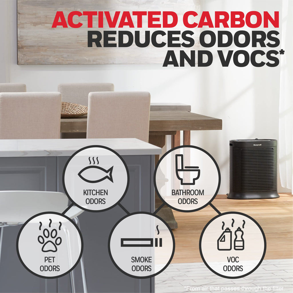 HONEYWELL HRF-A100 Pre Kit Air Purifier Filter, Black ( Packaging May vary )