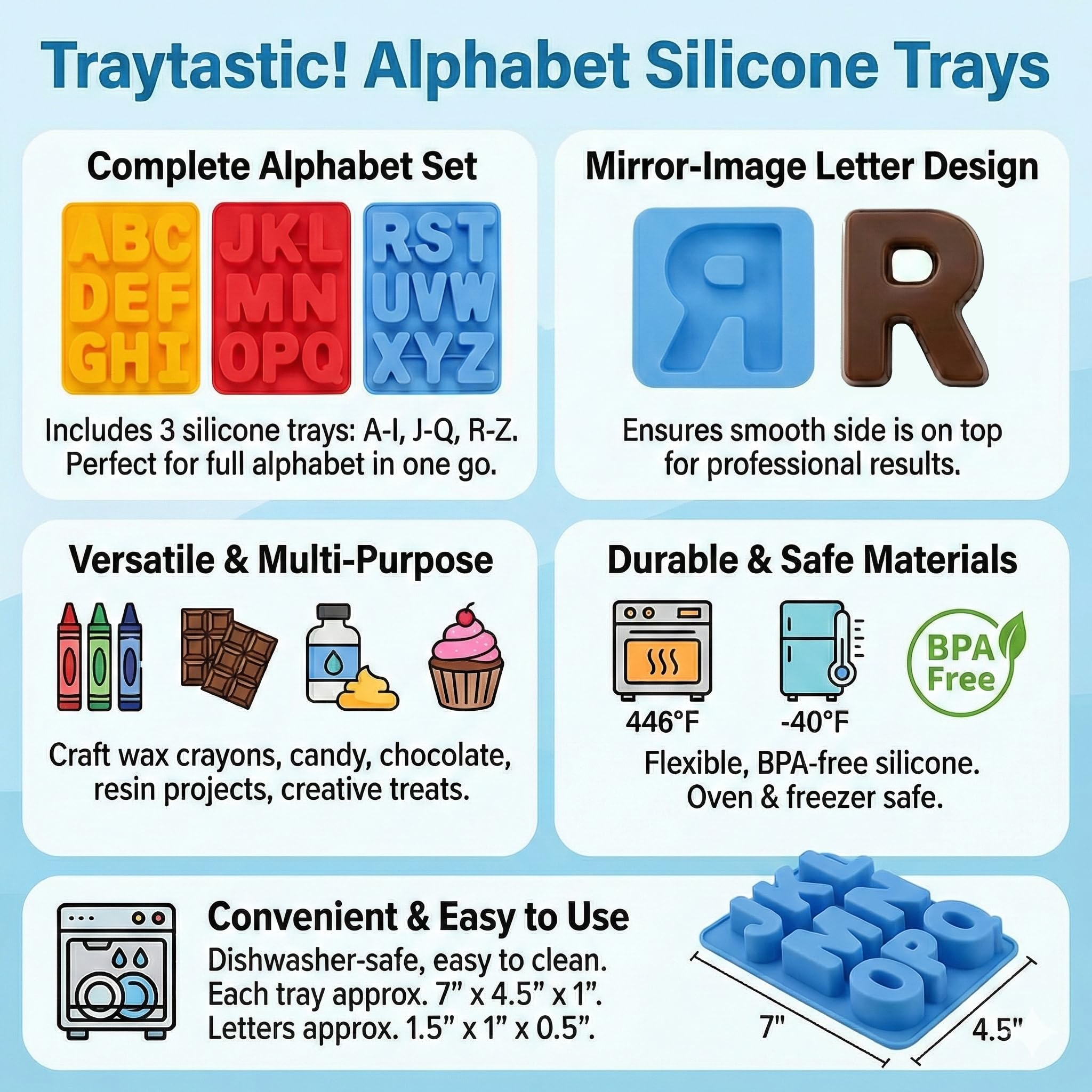 Traytastic! Silicone Letter Mold A-Z Alphabet - Large 1.5" Cavity - Wax Crayons, Resin, Candy, Chocolate, Crafting, Baking, Molding, Melting - Oven & Dishwasher Safe, BPA Free