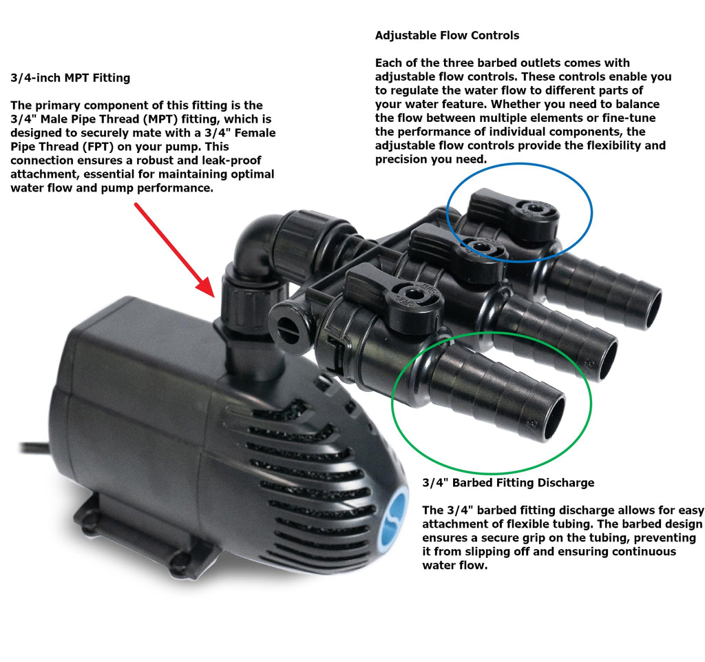 Aquascape 3-Way Valve 3/4" MPT x 3/4" Barb – Multi-Outlet Pump Plumbing Connector for Ponds, Fountains & Water Features, 88026