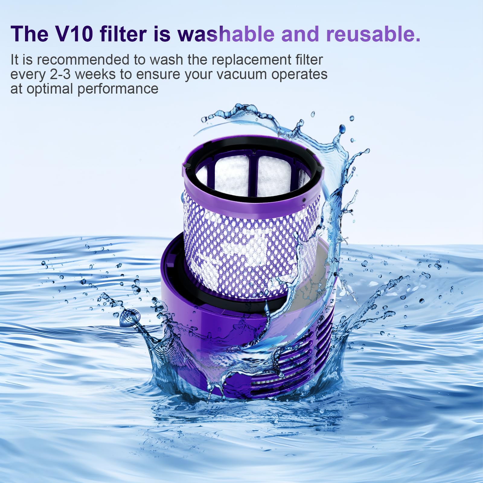 PUREGUST V10 Bin Replacement and Filter for Dyson V10(SV12) Animal and Absolute Models, Bin Part No.969509-01 and Filter Part No. 969082-01 for Absolute/Animal/Extar/Total Clean